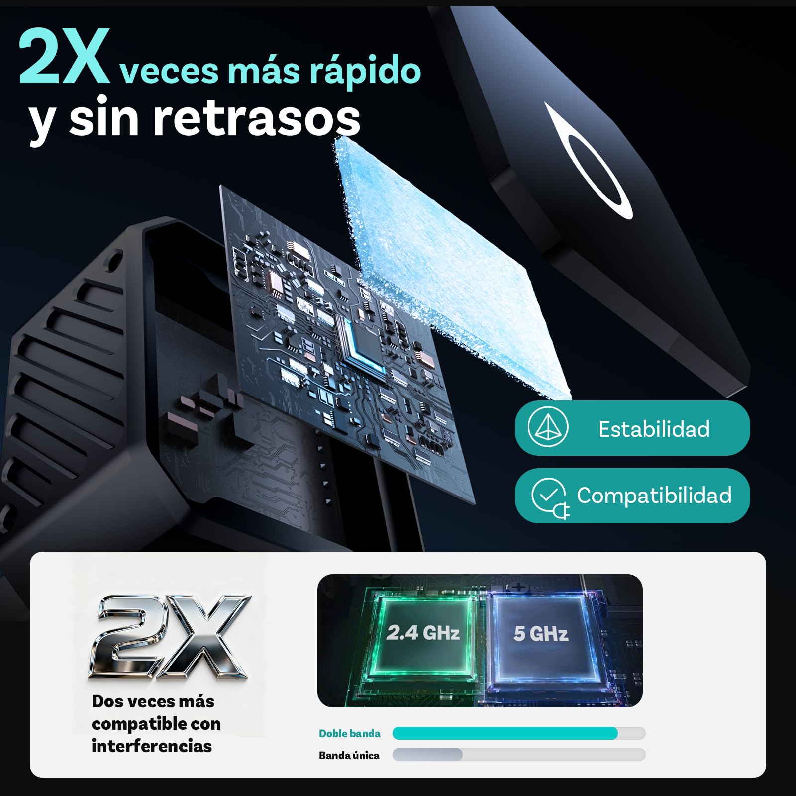 OTTOCAST Mini Pot Tipo C 2026, Adaptador Inalámbrico USB C para CarPlay y Android Auto, Compatible con iOS 10+/Android 11+ y Vehículos a Partir de 2016, Plug & Play, Actualizaciones OTA, Negro