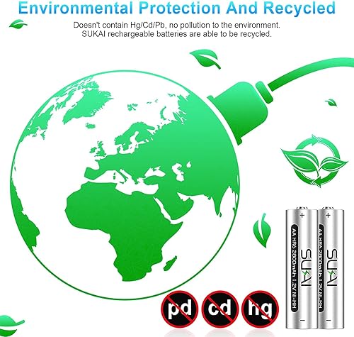 Miniatura 6 de Cargador de batería de 4 bahías AA AAA con pilas AA recargables (12 paquetes de 2800 mAh) y pilas AAA (8 paquetes de 1100 mAh, 1.2 V Ni-MH y