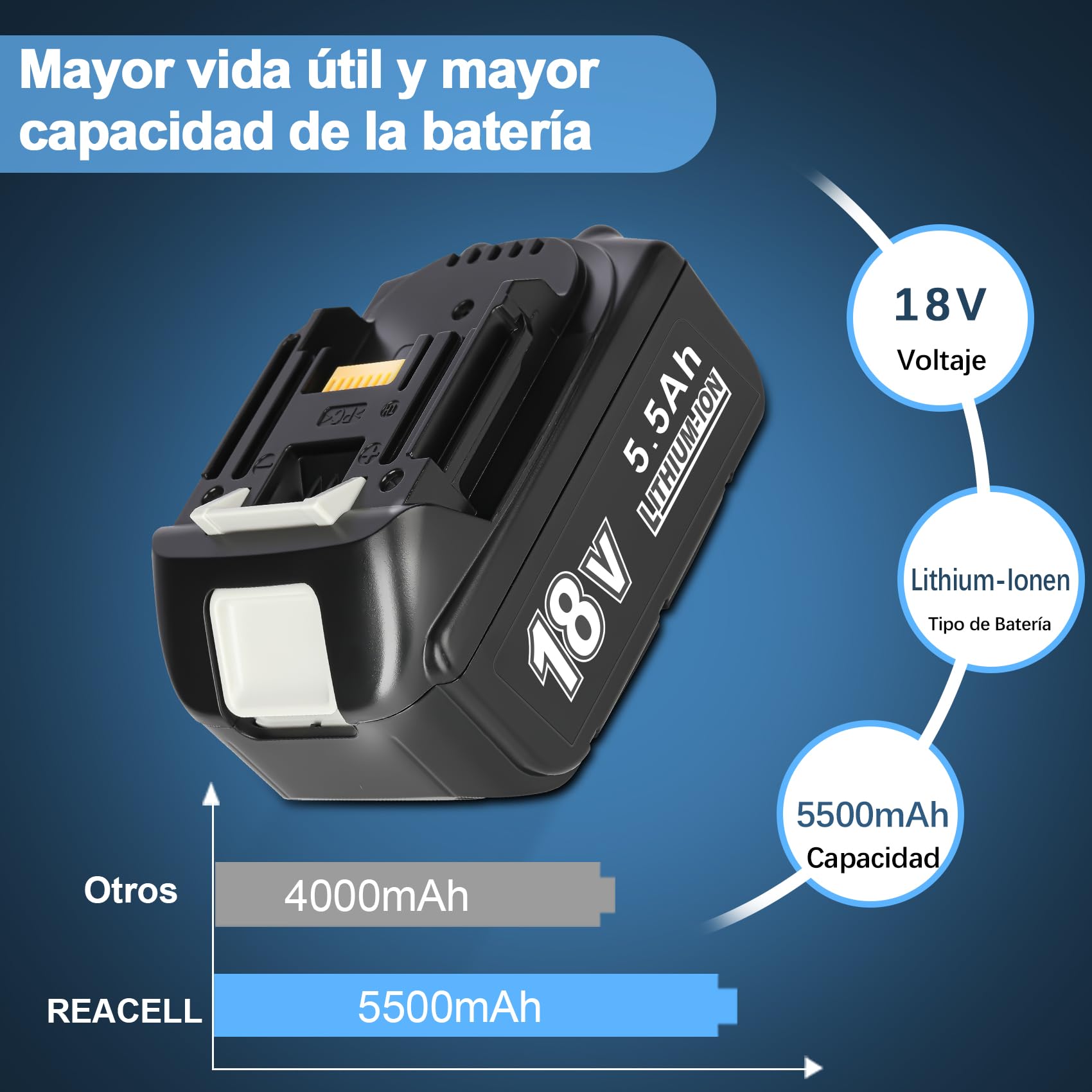 2Pcs 18V 5.5Ah BL1860B Batería de Repuesto para Makita 18V Batería | lithium bateria para makita 18 volt BL1850 BL1860 BL1860B BL1850B ,con Indicador LED, Recargable，Protección inteligente
