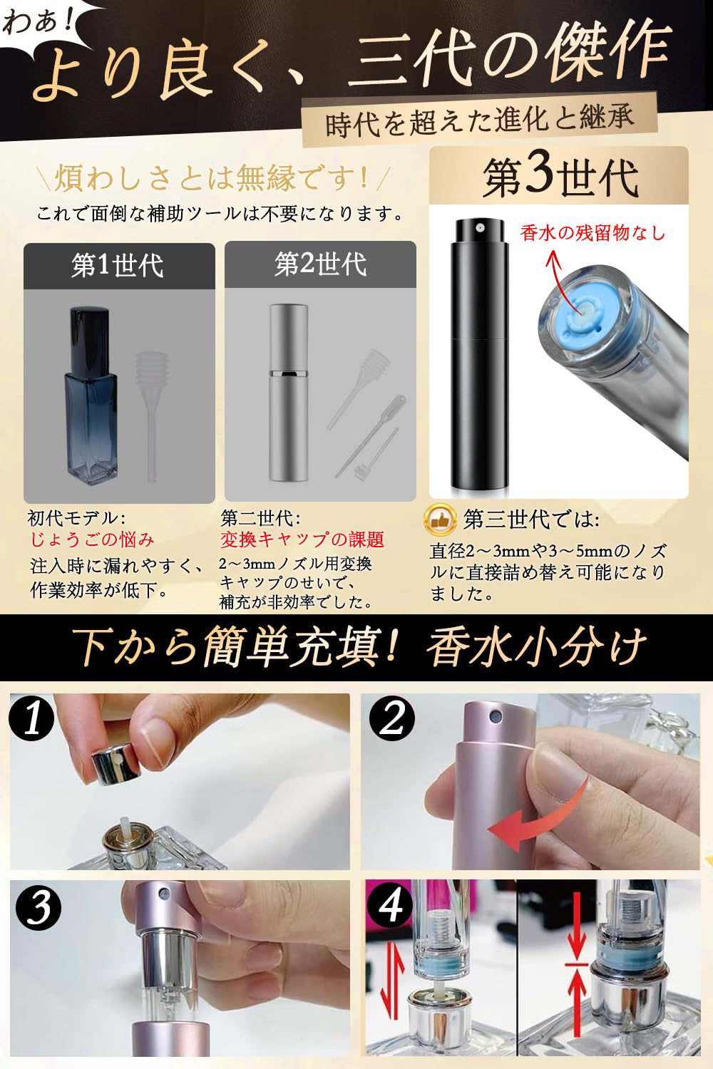 Amazon.co.jp: 香水 アトマイザー 男女兼用【5ml・底部充填・漏れない