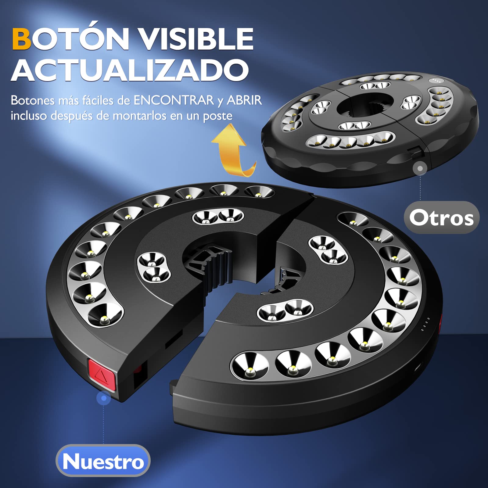 Luces para Sombrillas, Eletorot Luz Sombrilla Exterior 3 Modos de Iluminación USB Recargable Lámpara Paraguas Para Piscina, Patio, Terraza, Jardín y Playa