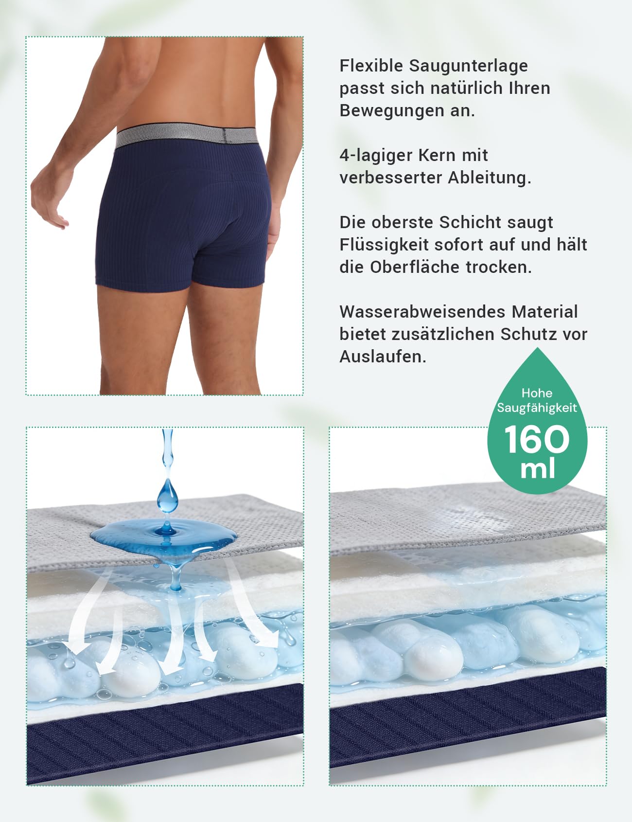 Carer 3er Pack Inkontinenz Pants Männer Bambus 160 ml Absorptionskapazität verbesserte Boxershorts Herren Waschbar Auslaufsicher Weich Atmungsaktiv Komfort Funktionsunterwäsche Blau Größe L