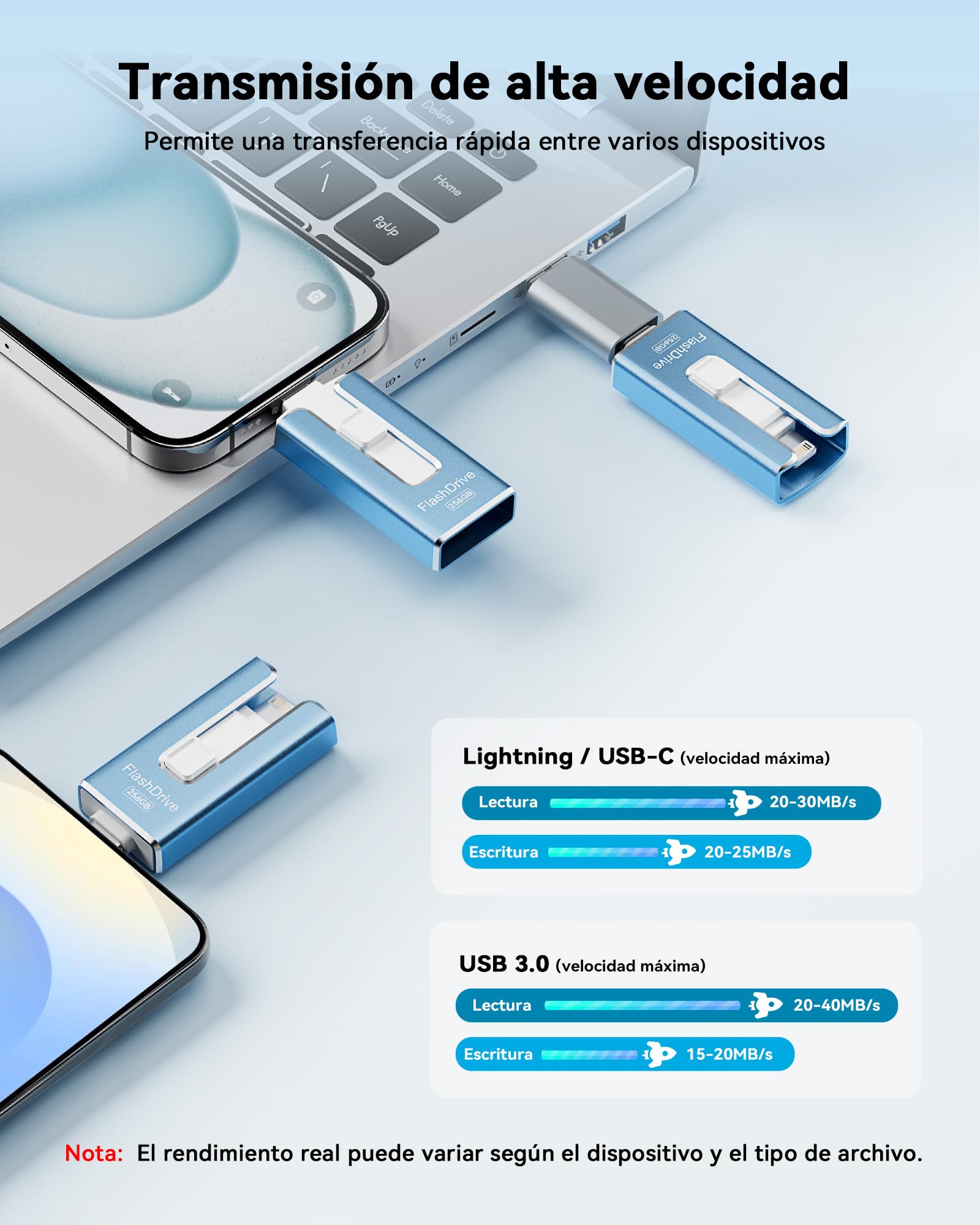 Memoria USB 256GB para iPhone, Memoria Externa iPhone con Certificación MFi, Pendrive lPhone USB-C & Lightning 3-en-1 para lPhone/iPad/Android/PC, Memoria USB 3.0 para Fotos y Vídeos, Azul