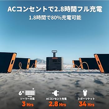 jackery ポータブル電源 3000new カート ソーラーパネル200W 71SKwBMeYhL._AC_UF350,