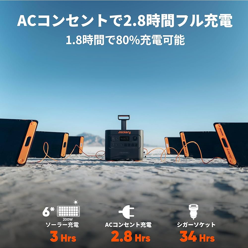 Amazon.co.jp: Jackery ポータブル電源 3000 Pro 大容量 3024Wh