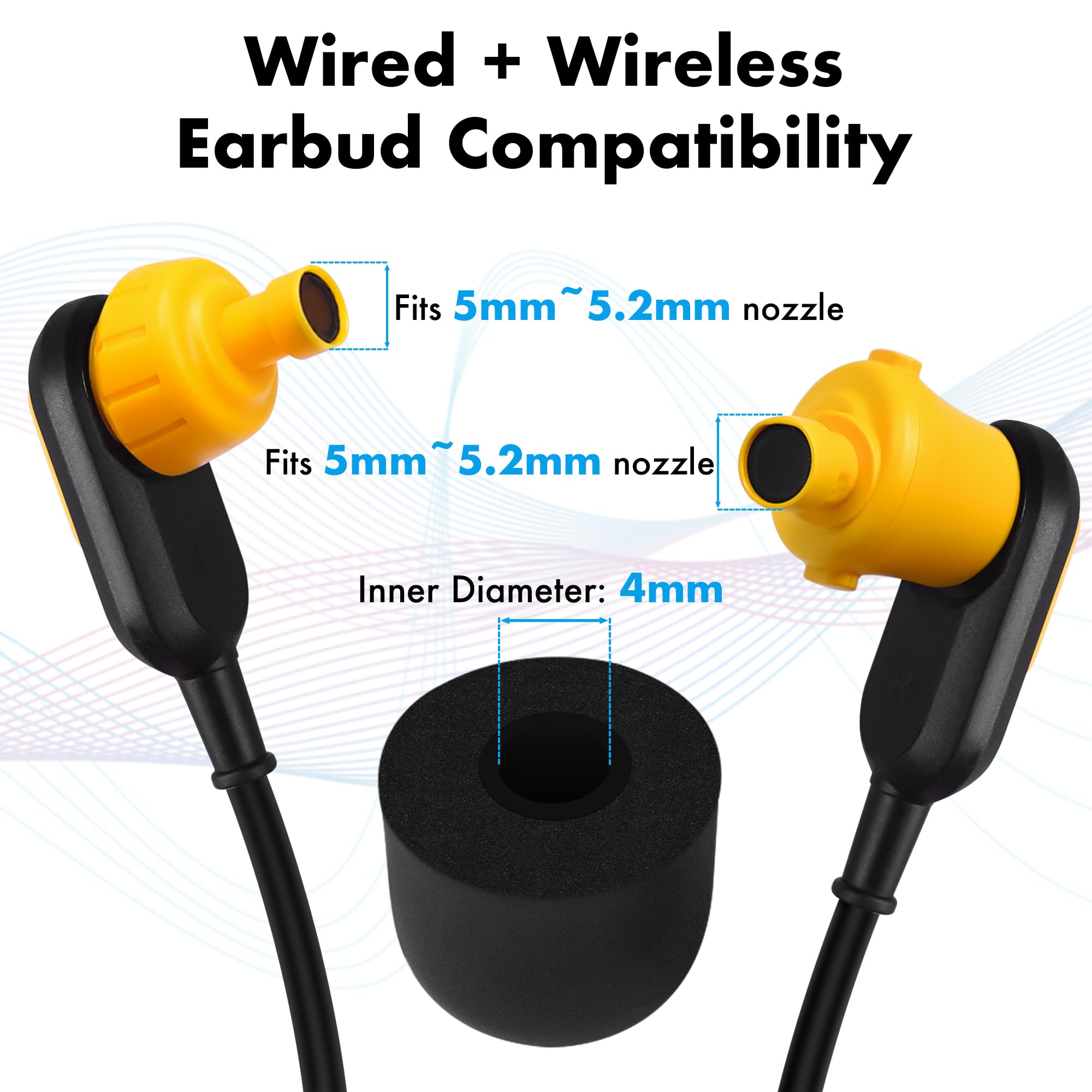 CYBERGUYS - Puntas de espuma viscoelástica de repuesto compatibles con auriculares DEWALT, almohadillas de aislamiento de ruido, almohadillas de repuesto para auriculares intraurales de 5.0 mm a 5.2