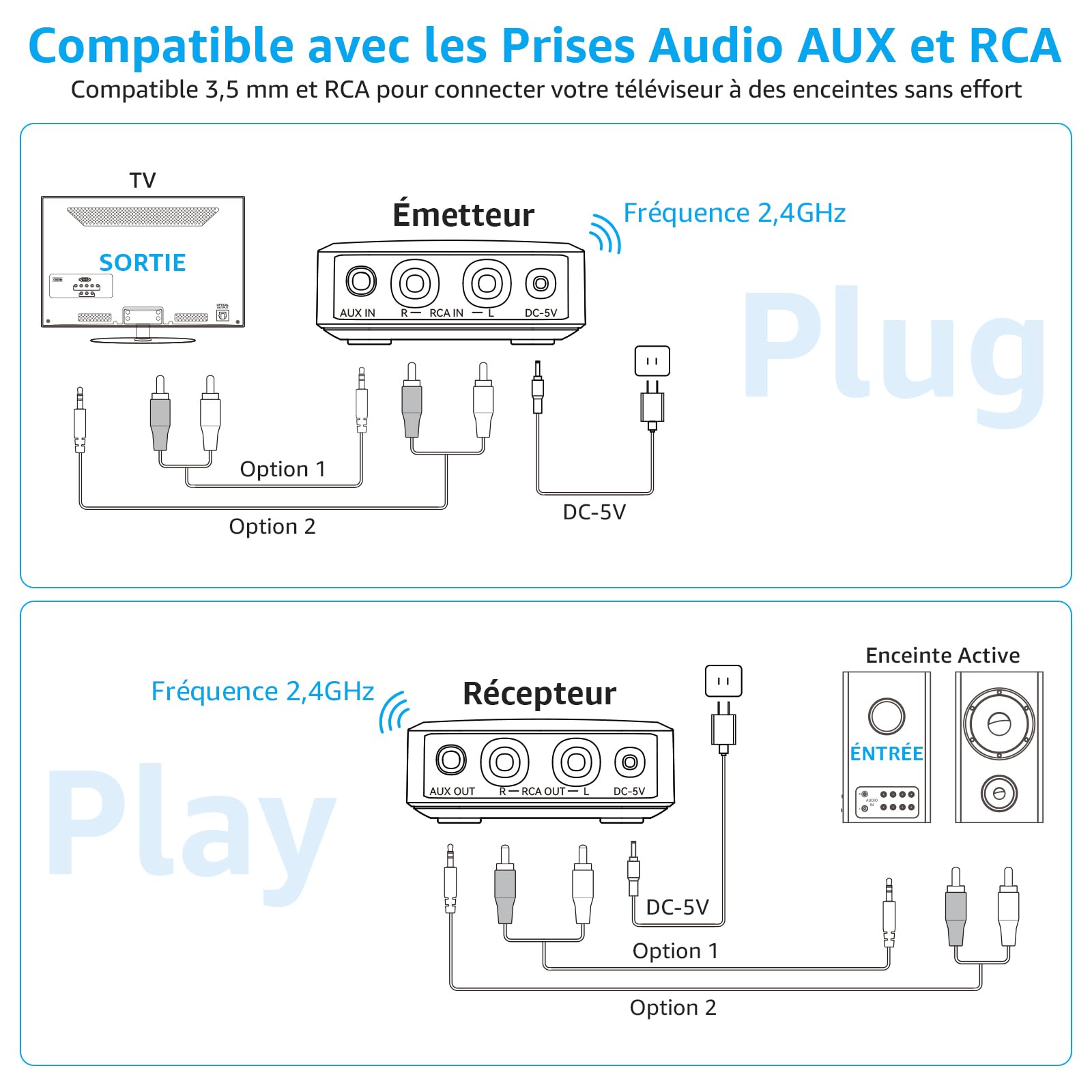 1Mii 2.4GHz(1 TX + 2 RX)Emetteur Récepteur Audio sans Fil Transmetteur