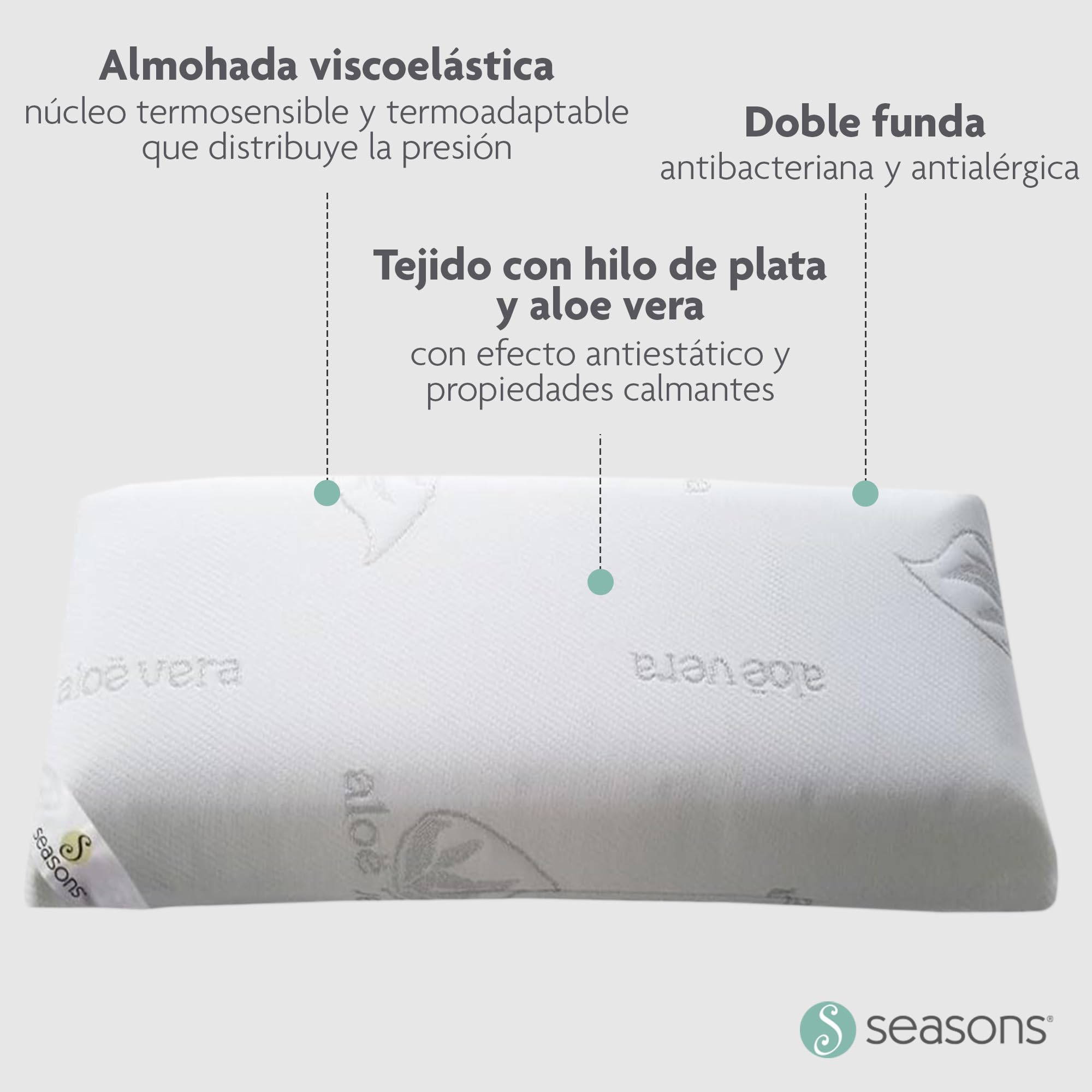SEASONS - Pack 2 Almohadas Viscoelásticas 80 cm, Antiácaros y Antibacterias, Tejido con Hilo de Plata y Aloe Vera, Doble Funda, Tratamiento con Limpieza de Ozono, Fabricado en España