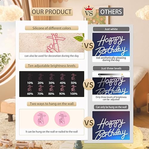 Miniatura 7 de Letreros de neón de mano con luces LED rosas para decoración de pared, letreros de neón de uñas USB para salón, dormitorio, sala de estar, oficina,