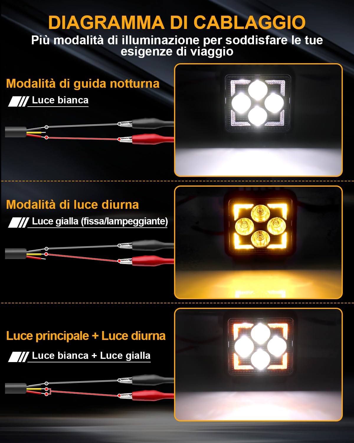 antom 2 Pezzi Fari LED 28000 Lumen 3000K/6500K Fari Aggiuntivi 12V 24V IP68 Con Chip LED Di Alta Qualità Per SUV, UTV, Escavatori, Trattori, ATV Fuoristrada.