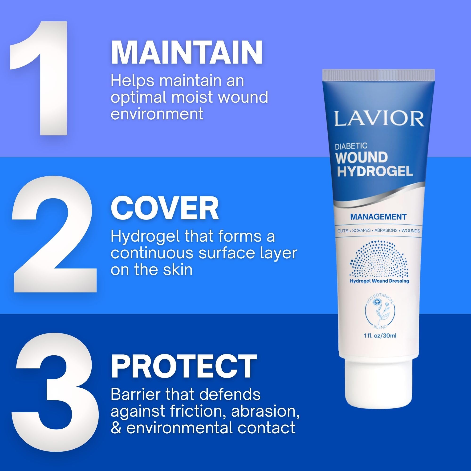 LAVIOR Diabetic Wound Hydrogel 1 oz – Hydrogel Dressing for Wounds, Cuts, Scrapes, CGM Sites & Minor Skin Injuries – Botanical Formula – Vegan – Made in USA — Amazon image 5
