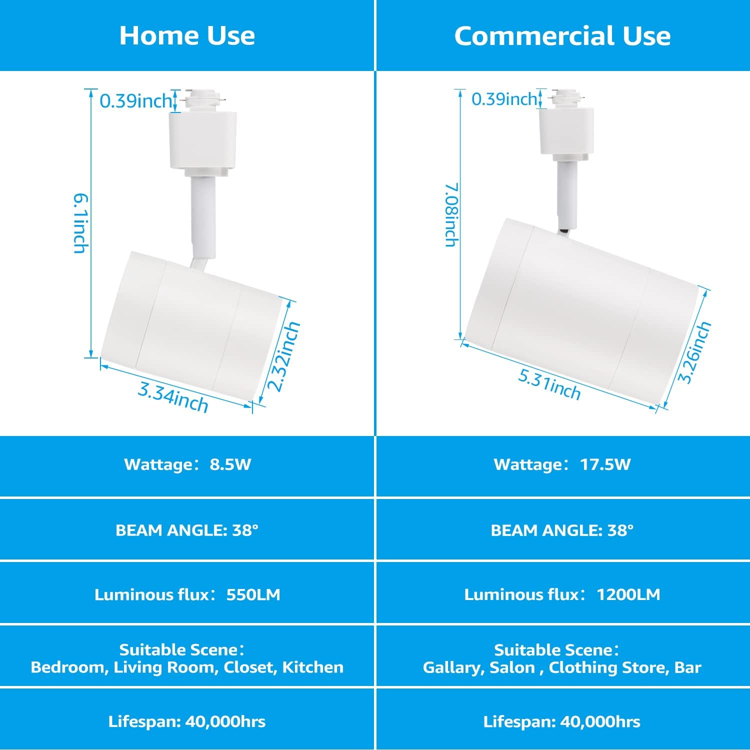 LEONLITE Retail Pro Series 17.5W LED H Track Lighting Heads, ETL Listed, Commercial Dimmable H Track Light Heads for Store Shop Restaurants, CRI90 Track Lighting, 3000K, Matte White, Pack of 4