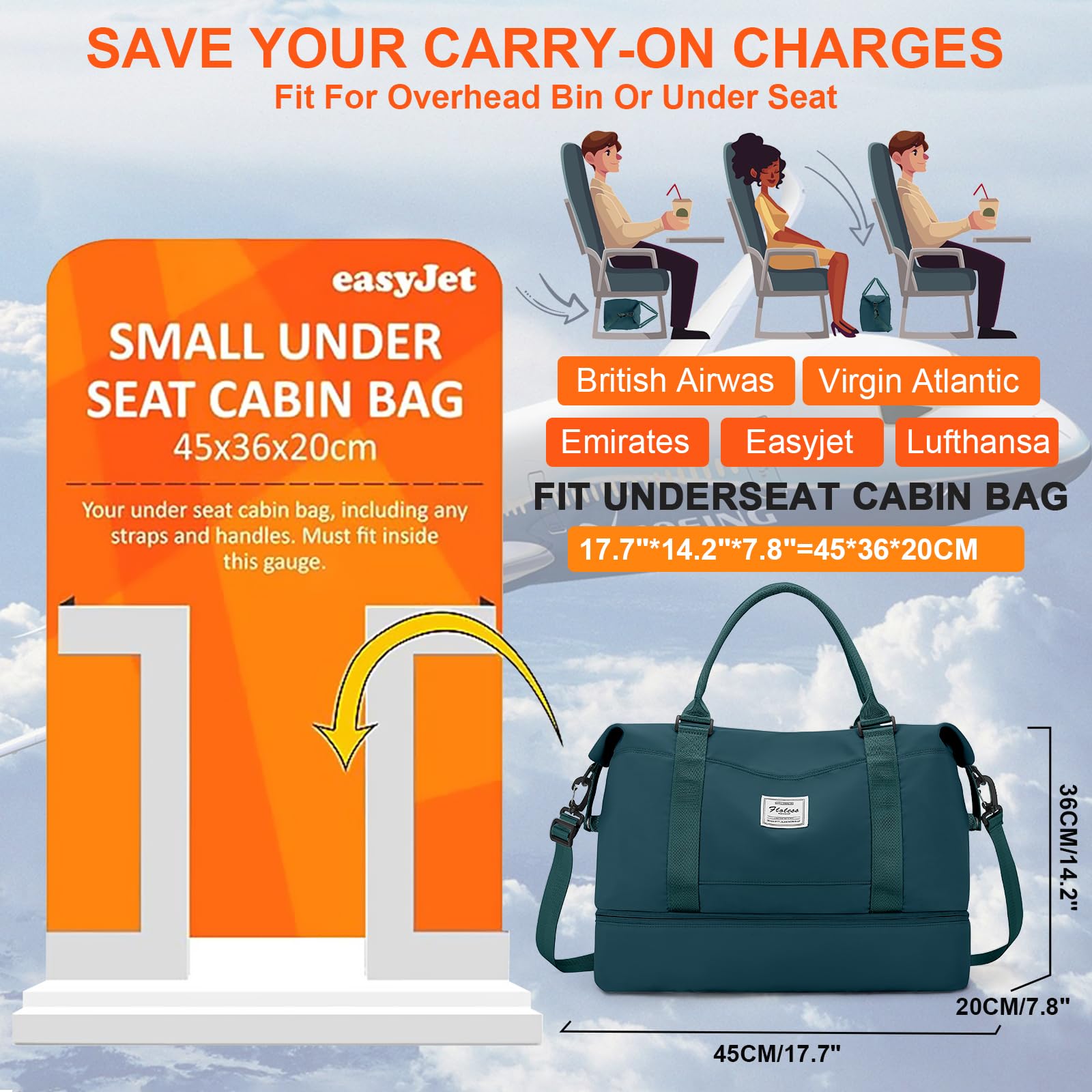 HPLQQ Borsone da Viaggio Donna Bagaglio a Mano Easyjet 45x36x20, Borsa Sportiva Borsone da Palestra con Scomparto per le Scarpe, Borsa da Weekend, Ospedale Parto, Danza,A03-Blu Pavone