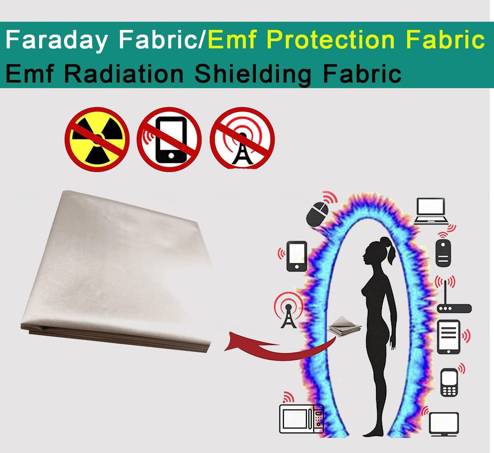Tessuto di Protezione EMF, EMI, Schermatura RF e RFID in Tessuto di Rame Nichelato, Silver, 5m