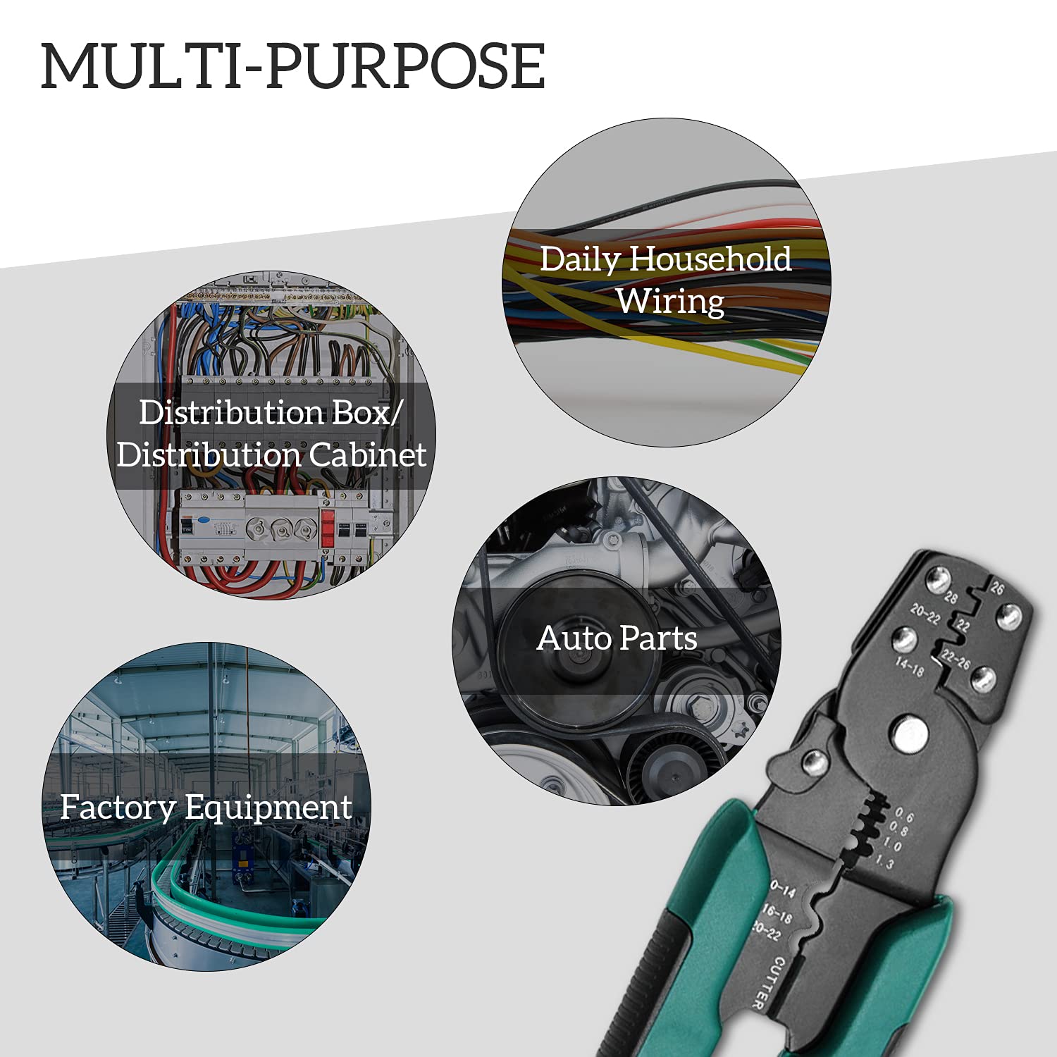 Buy 3in1 MultiPurpose Wire Crimping Tool, Ratcheting Wire Crimpers