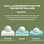 BEDLORE Mattress Topper Queen Size, 4 Inch Dual Layer Mattress Pad, 2 Inch Gel Memory Foam Plus 2 Inch Plush Pillow Top Mattress Pad Cover for Back Pain, Medium-Firm (White)