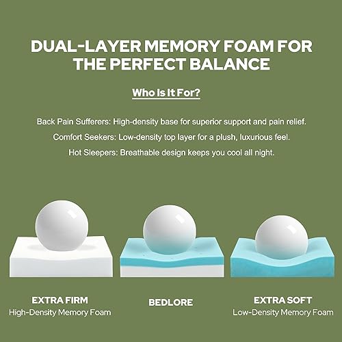 Miniatura 7 de BEDLORE Cubrecolchón de espuma viscoelástica de 4 pulgadas, tamaño Queen, diseño 2 en 1 de doble capa (espuma viscoelástica de gel de 2 pulgadas +