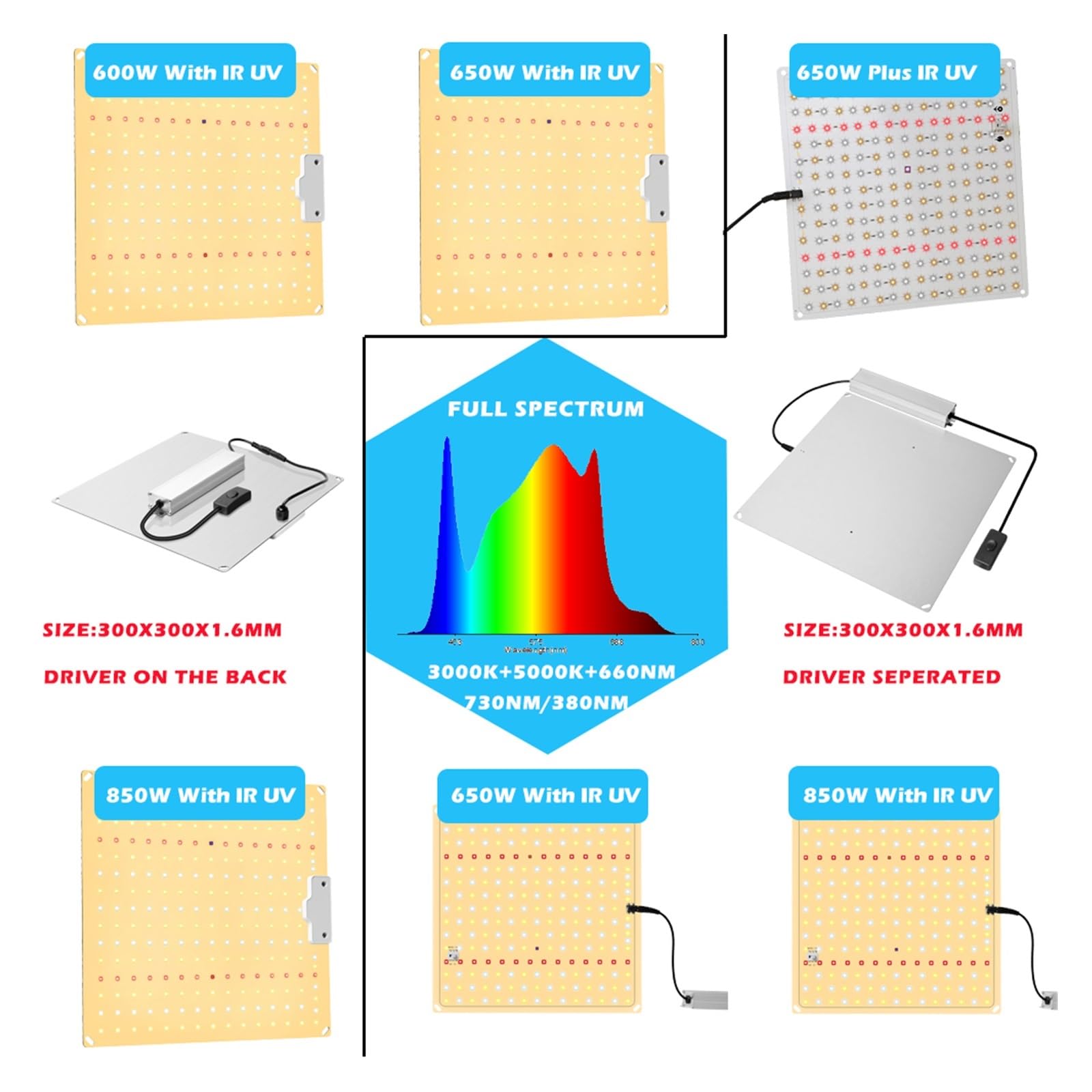 Luces de Cultivo, LED Grow Light 600W 800W 1000W 1200W 1500W Full Spectrum Phyto Lamp for plantas de interior Flores Plántulas(600W With IR UV)