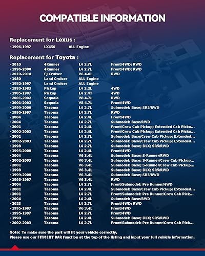 Vista 628 de KAX Espaciadores de rueda de 0.236 x 5.315 in, espaciadores de rueda centrados de 2 pulgadas y 6 lengüetas para F-15-0, Expedition, Mark LT, Negro