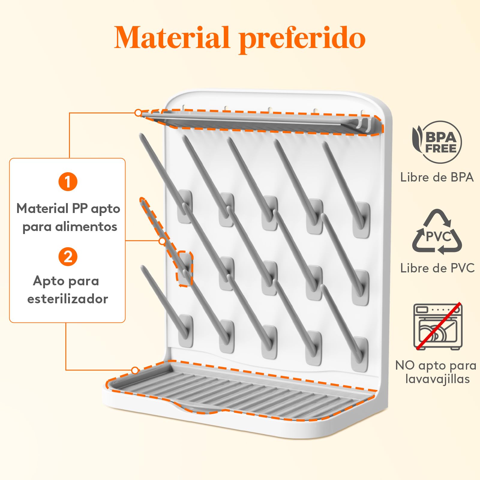 Lifewit Escurridor Grande para Biberones, Escurridor Vertical con 15 Ganchos y Caja ExtraíBle para Tetinas, Apto para Pajitas a PresióN y Accesorios para Sacaleches