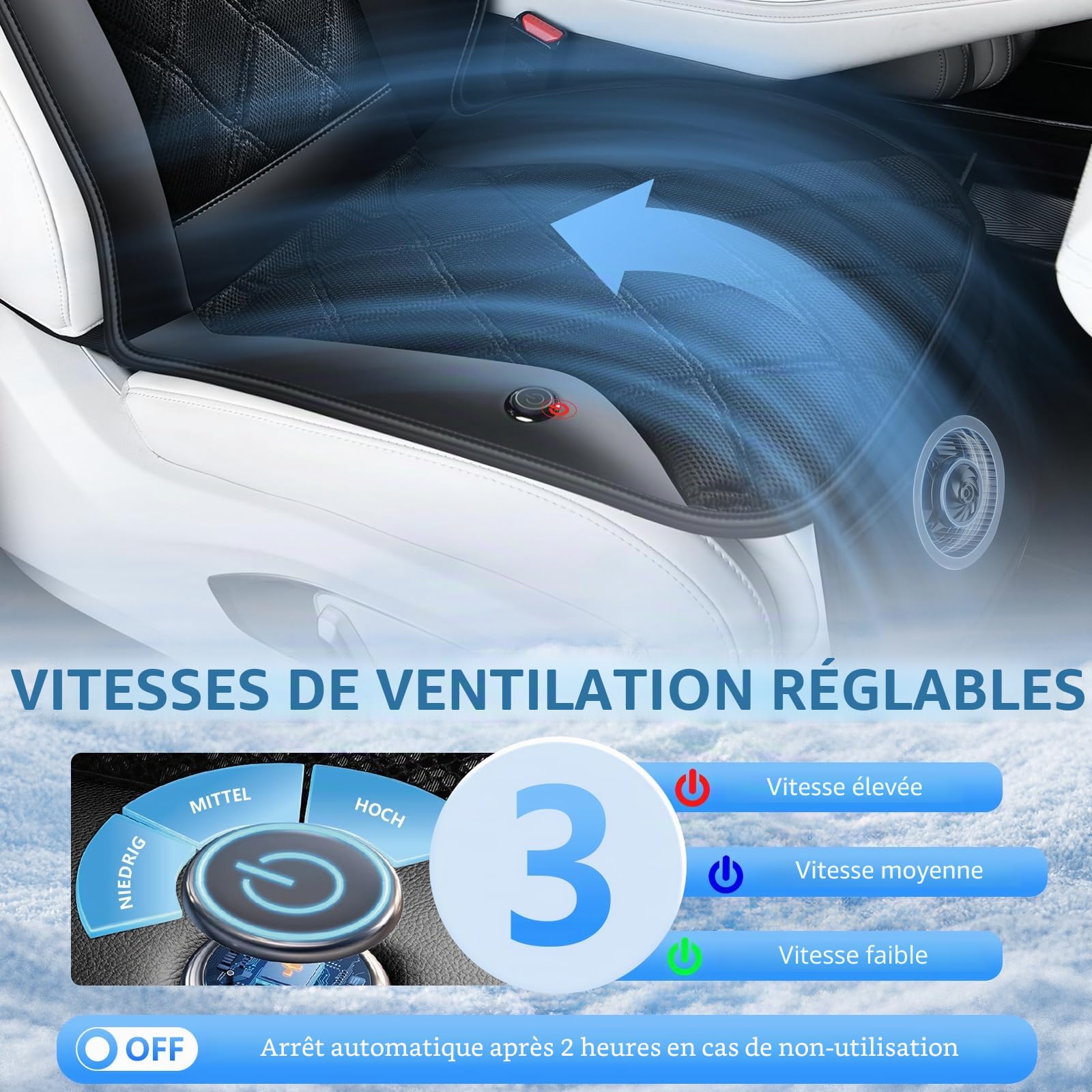 FLORICH Housses d'été pour Sièges de Voiture avec Ventilateur Turbo, 3 Vitesses, Respirantes, Taille Universelle pour Voitures, SUV, Camions et Fourgonnettes