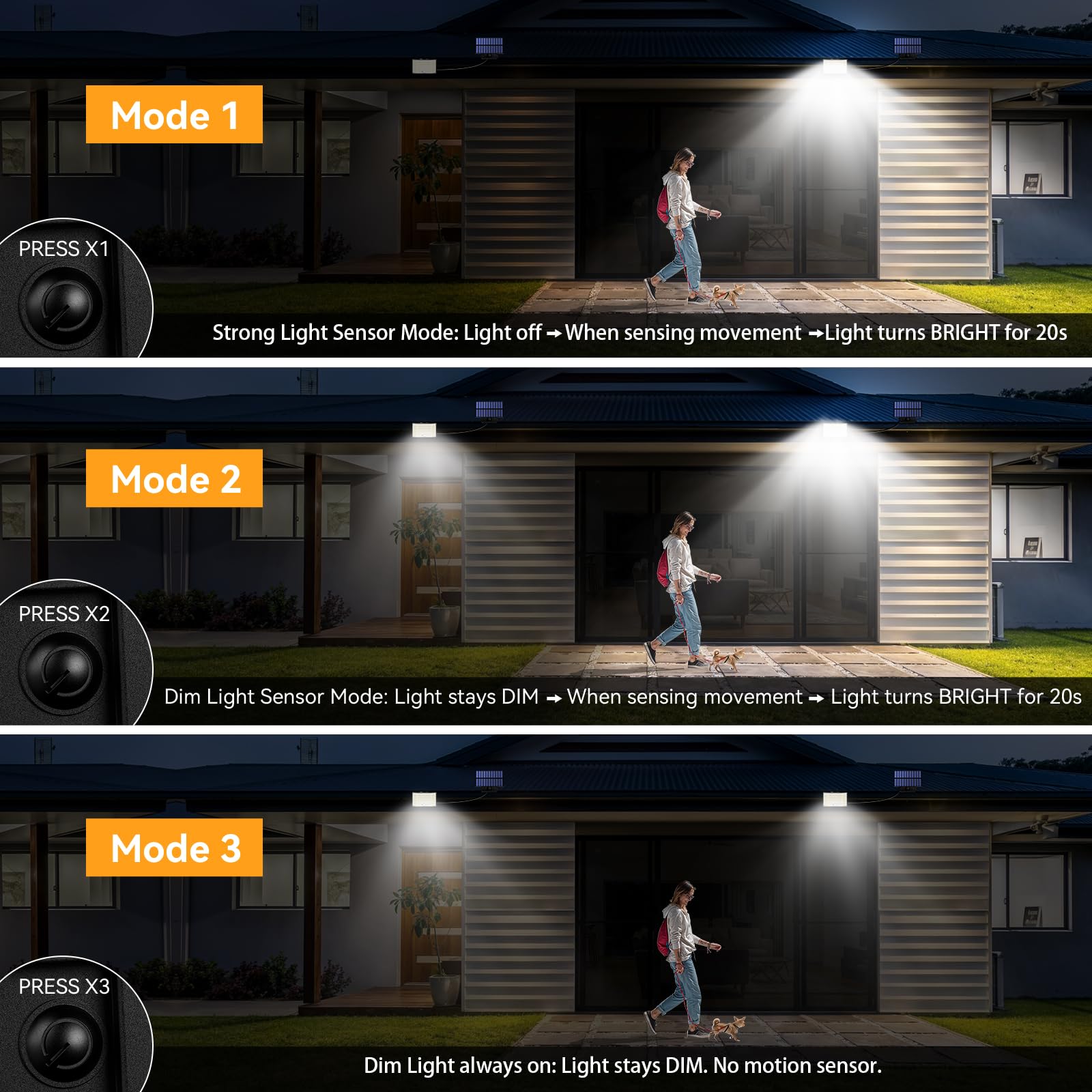 AGOTD Lampade solari per esterni, 226 LED per esterni, con sensore di movimento, IP65, impermeabile, angolo di illuminazione di 270°, lampada da parete solare per giardino con cavo da 5 m, 2 pezzi