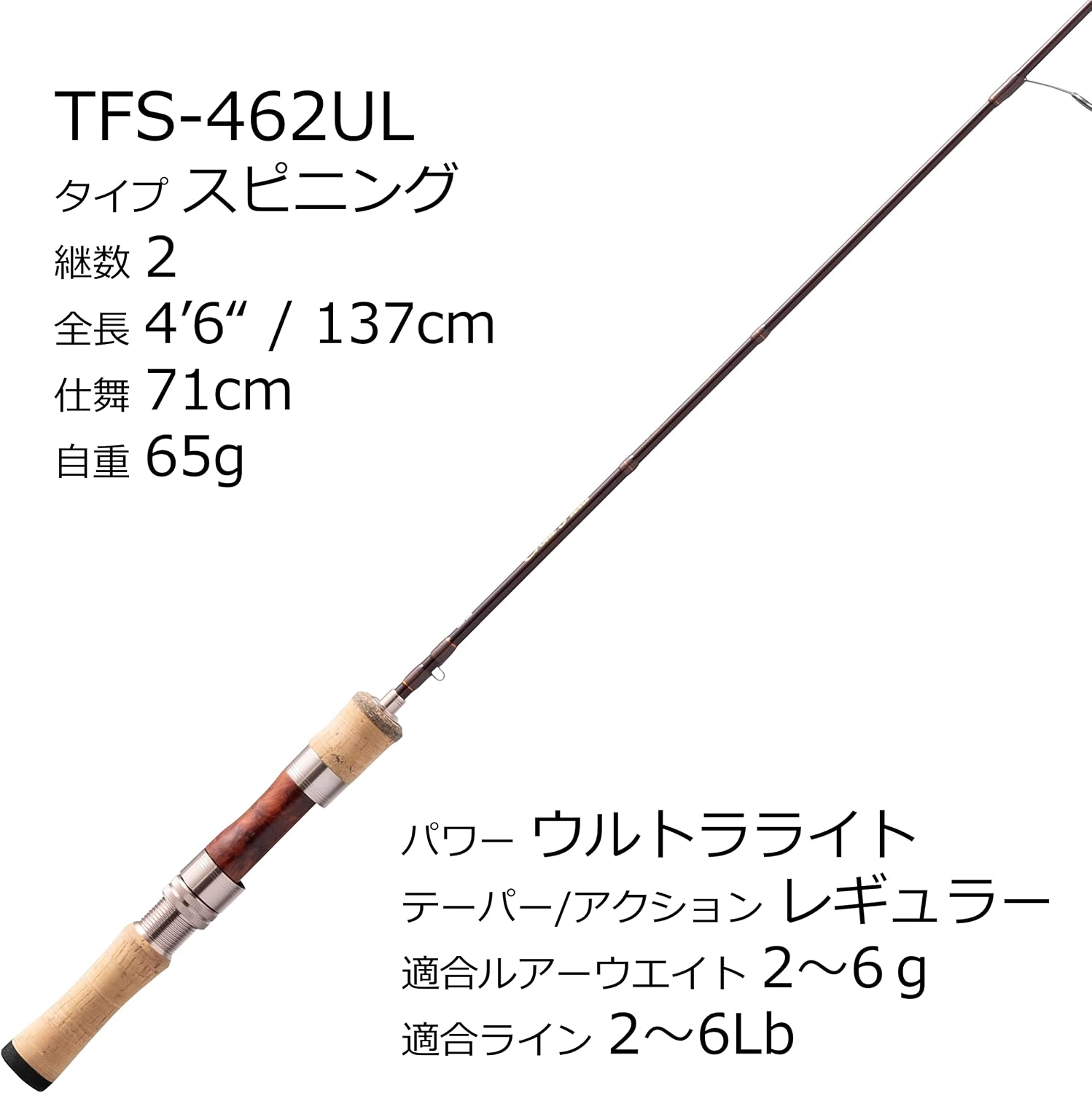 Abu Garciafishing Rod