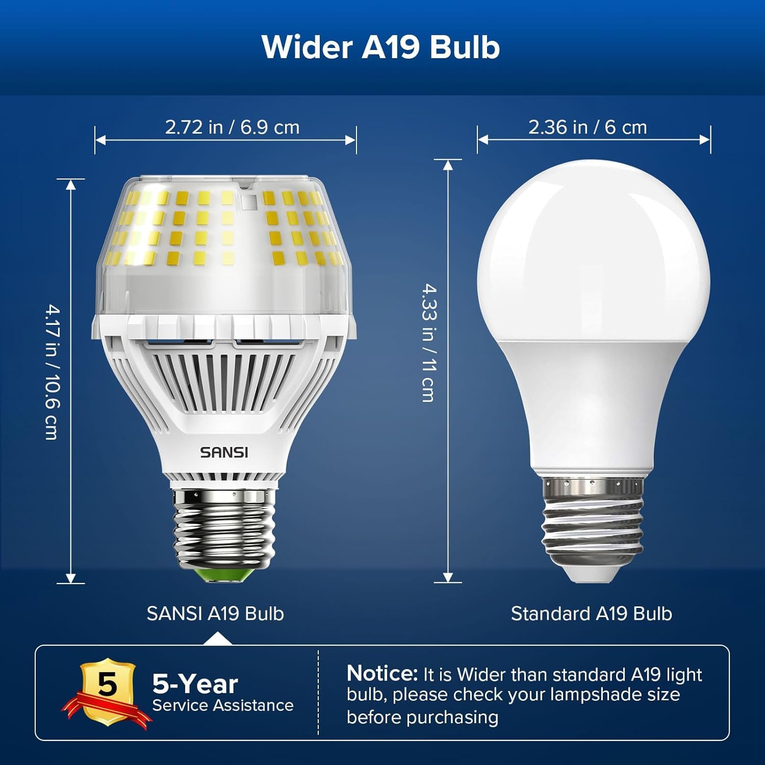 SANSI LED Light Bulbs Dimmable, 150W Equivalent Large A19 E26