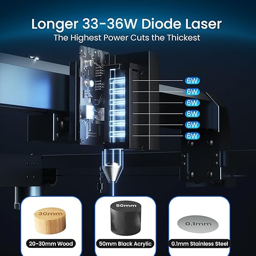 Miniatura 2 de Longer Laser B1 - Cortador láser de 30 W con asistencia de aire automática, velocidad de trabajo de hasta 23.622 inS, grabador láser para madera y