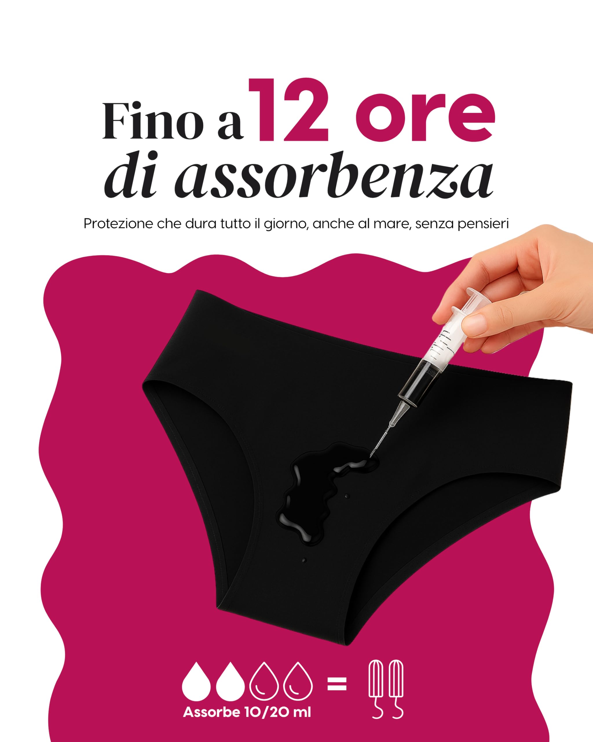 Bikini menstrual Mujer Flujo Abundante - Traje de baño menstrual antifugas - Ideal para playa, piscina y deporte, hasta 4 tampones, tecnología de 4 capas - MOD Ocean