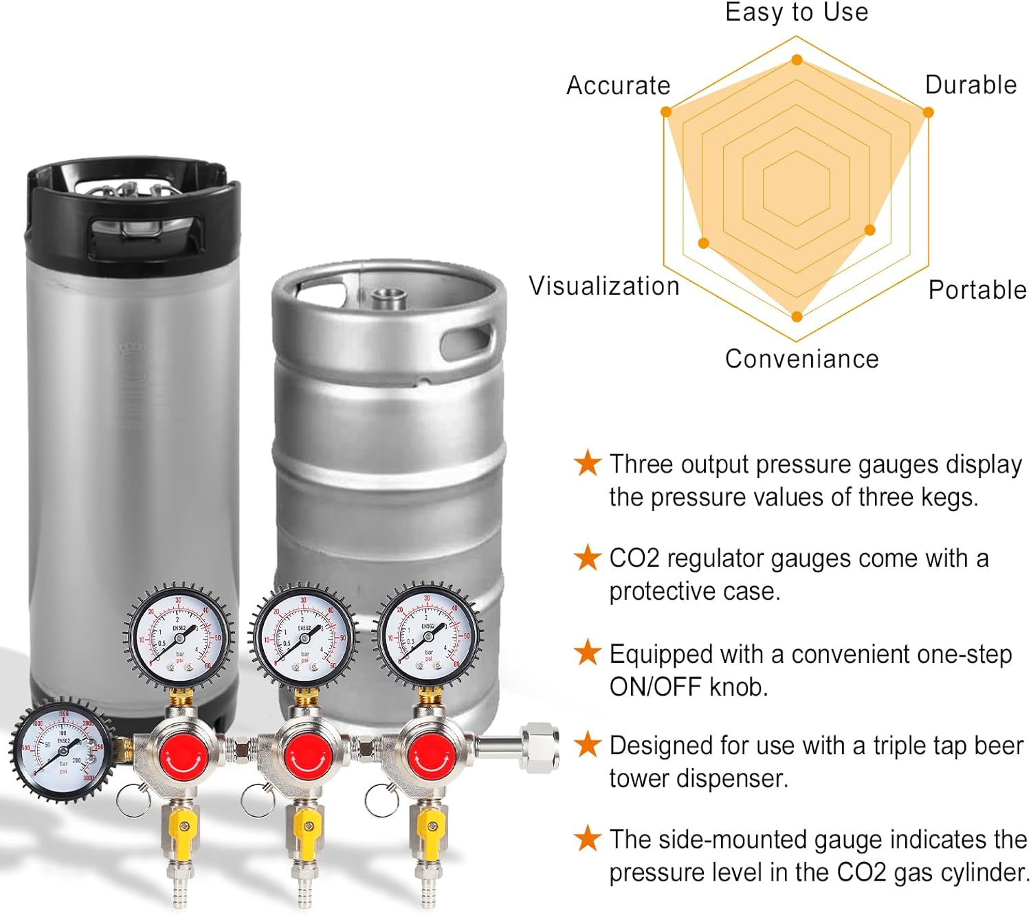 CO2 Regulator for Triple Tap Kegerator Draft Beer Tower Dispenser, CGA-320 CO2 Tank Regulator Gas Regulator 0-3000psi，Keg Regulator Beer Safety Pressure Regulator 0-60psi,Kegerator Regulator Gauge