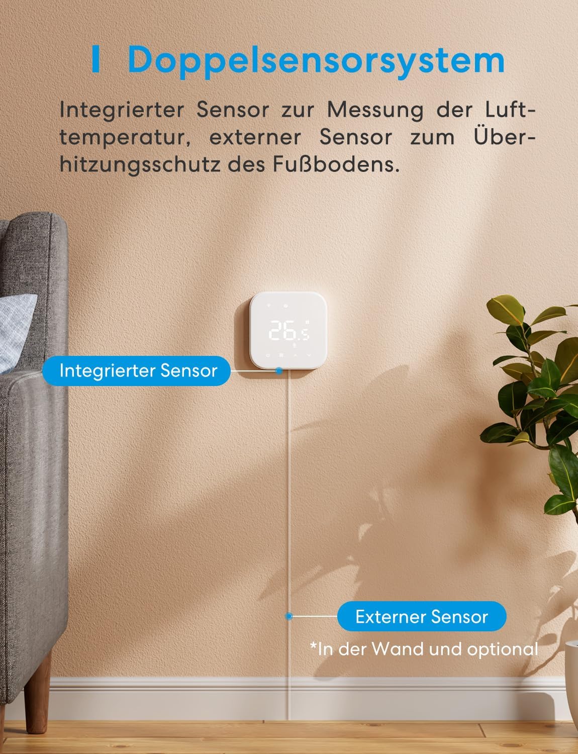 Meross Smart Elektrische Thermostat, WLAN Fußbodenheizung Raumthermostat, Heizen & Kühlen kompatibel mit Alexa und Google, Sprachsteuerung, Fernsteuerung und Zeitplan