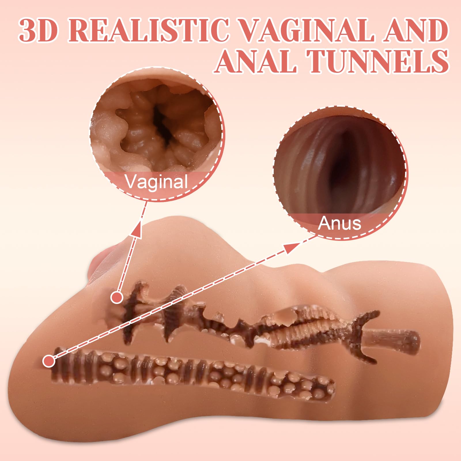 630G Realistic Masturbator Uomo, Sex Toys Masturbatore Uomo 3D Vagina Finta Masturbatore Maschile, Masturbatore Uomo Sex Toys Masturazione, Figa tascabile per Coppie