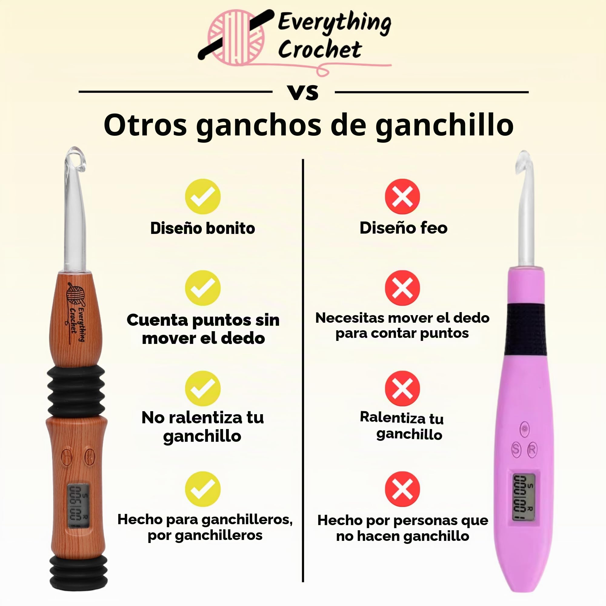 Everything Crochet Juego de agujas de ganchillo vintage con luz y contador - Ergonómico para manos artríticas - Iluminación, puntada digital y contador de filas - Kit de ganchos intercambiables de 17