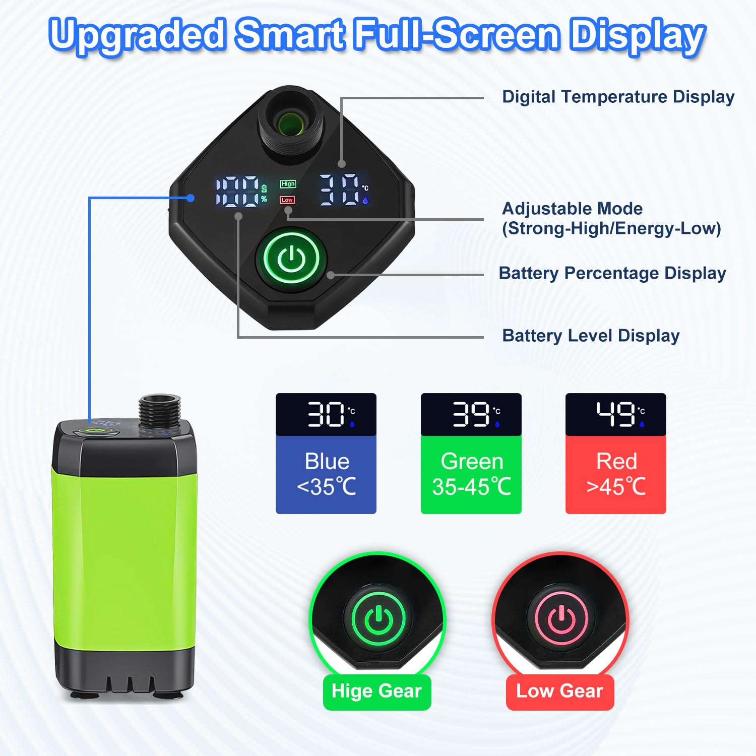Anesty Kit de ducha portátil para camping, bomba de ducha portátil recargable de 6000 mAh con pantalla inteligente, cubo plegable de 20 L y accesorios para senderismo al aire libre, viajes, coche