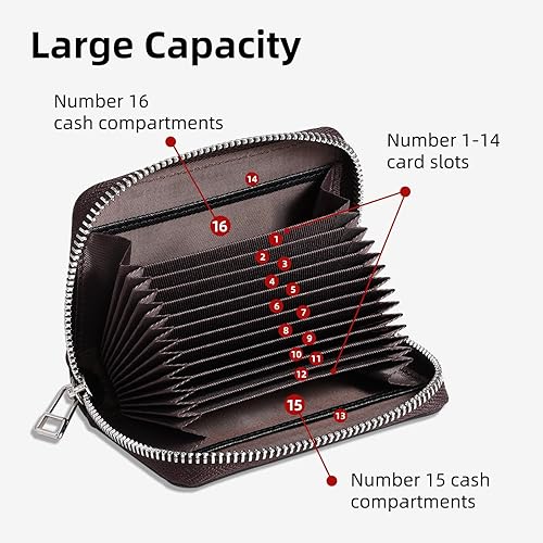 Miniatura 2 de RUNBOX Cartera para tarjetas de crédito para mujer, tarjetero con cremallera para mujer, bloqueo RFID, cartera con llavero, tamaño compacto