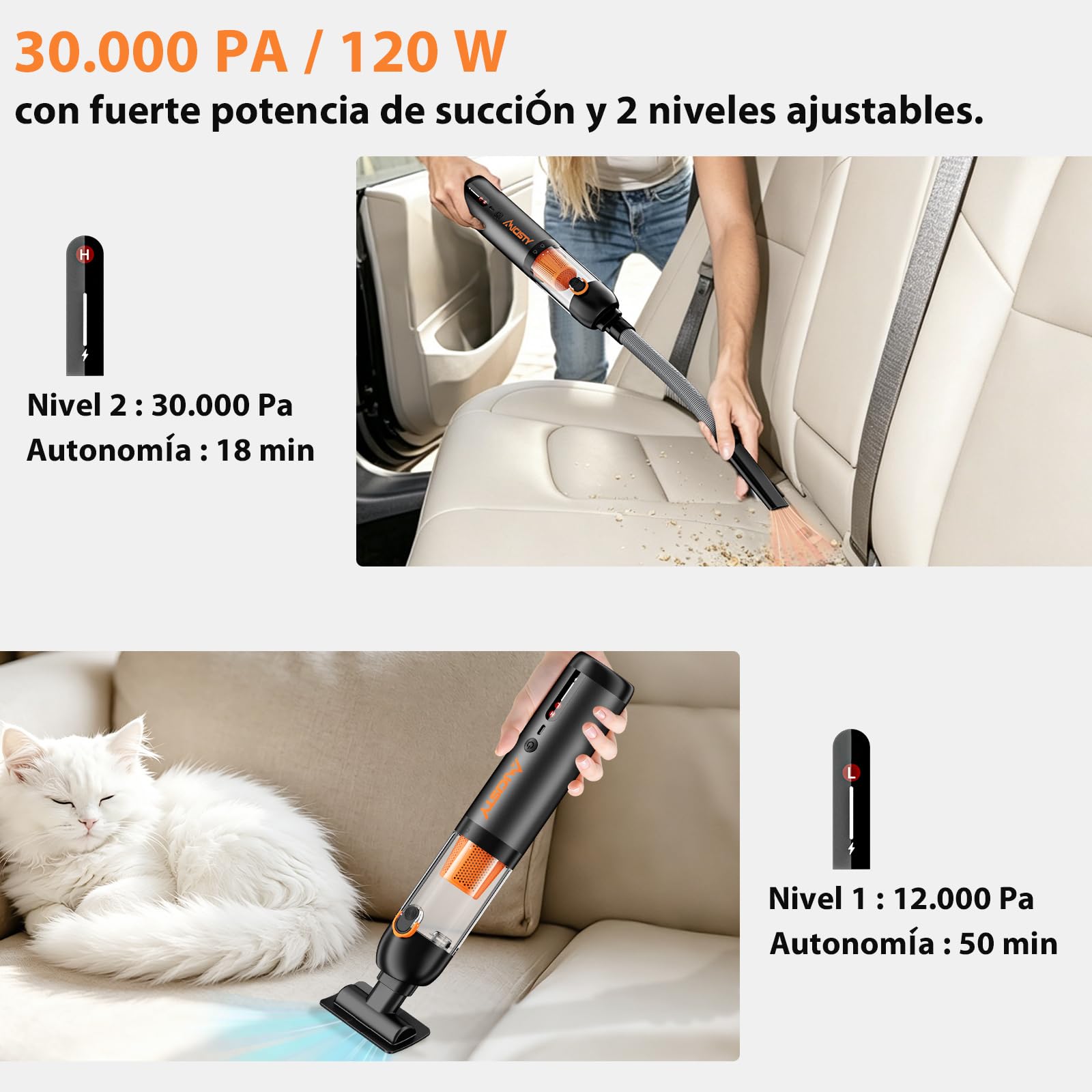 Aspirador de Coche Inalámbrico Potente 30.000 Pa, Aspirador de Mano 4 en 1 – Mini Aspirador/Soplador/Compresor de Aire/Bomba de Vacío, Motor Sin Escobas, 7800 mAh Carga Rápida