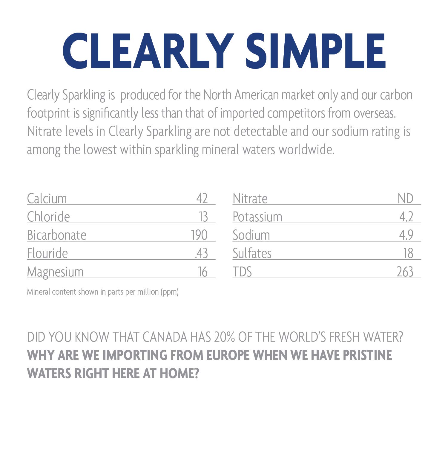 Buy Clearly Canadian Clearly Sparkling Spring Water Beverage, Natural