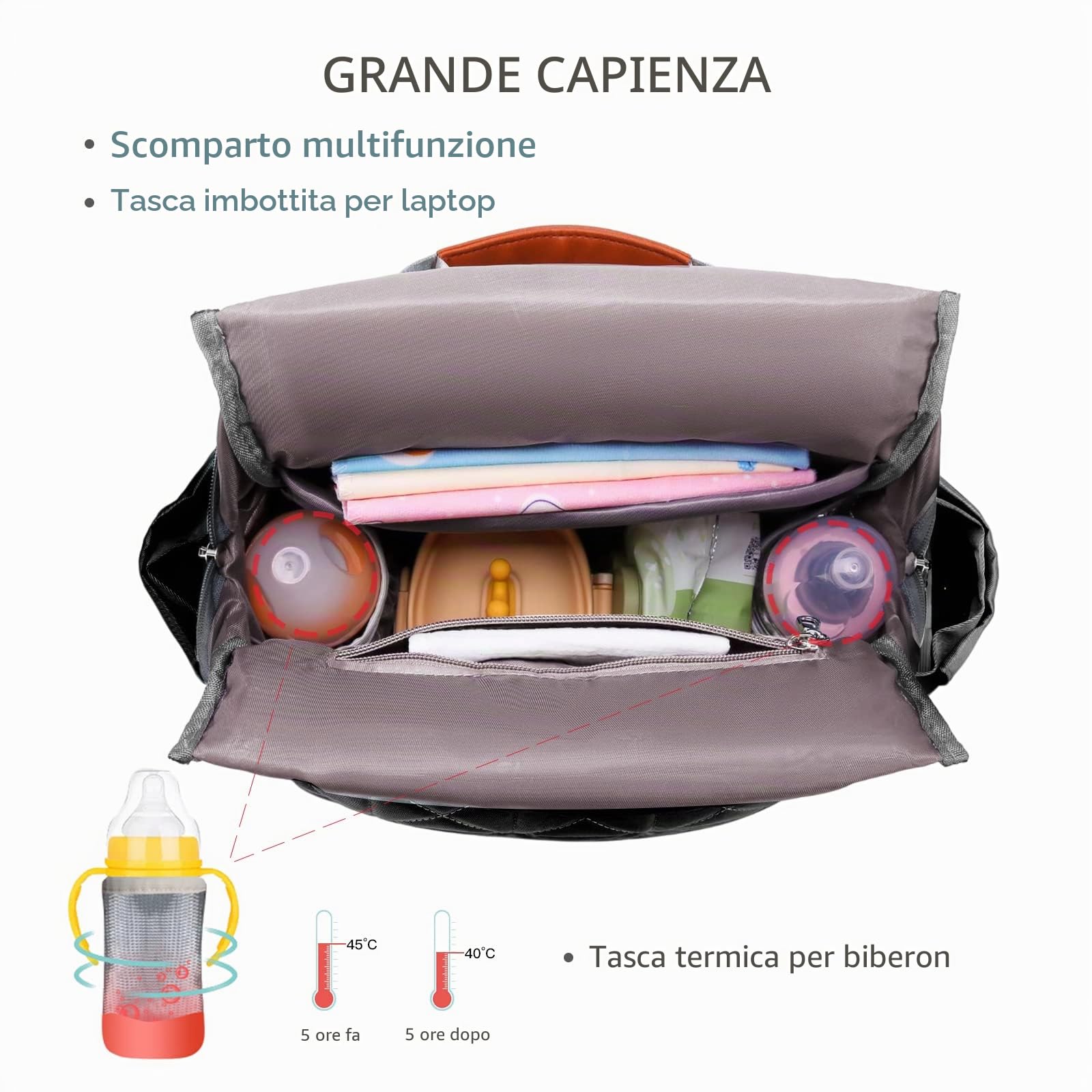 SONARIN Zaino Fasciatoio Multifunzione,Borsa Fasciatoio Borsa per Pannolini Zaino Mamma Zaino Fasciatoio da Viaggio Grande Capacità Impermeabile con Fasciatoio e Ganci per Passeggino(Nero)