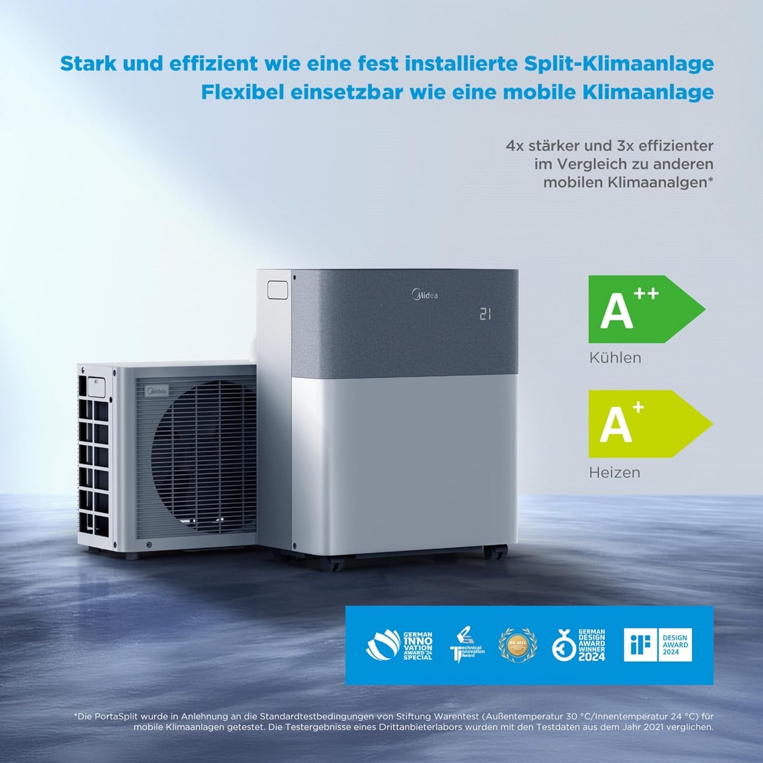 Midea Portasplit Klimaanlage
