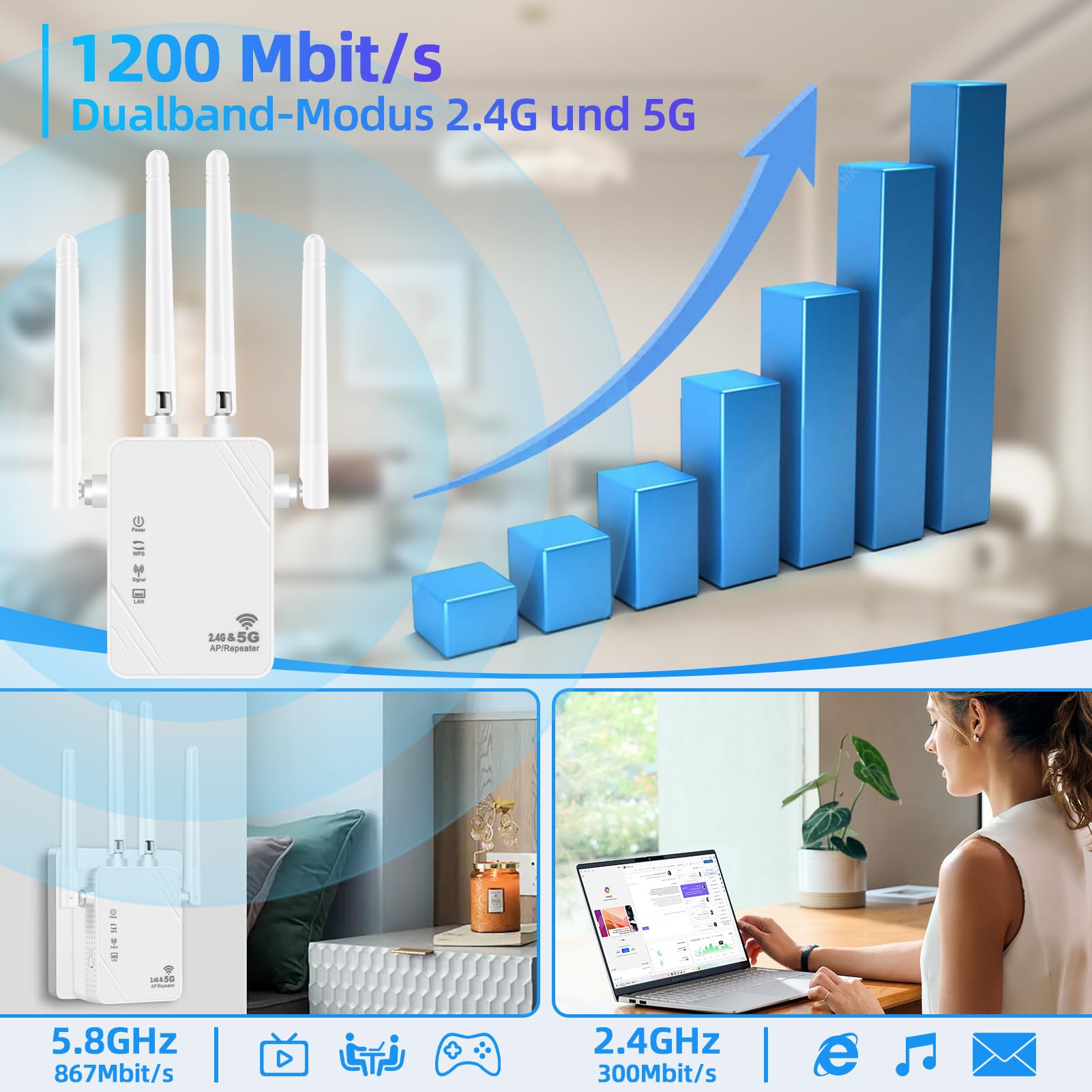 Amplificateur Wi-Fi, répéteur Wi-Fi 1200 Mbit/s, double bande 5G et 2,4 G, amplificateur WiFi ultra extensible avec port LAN, WPS, compatible avec 99 % des routeurs WiFi standard, couvre jusqu'à 9200