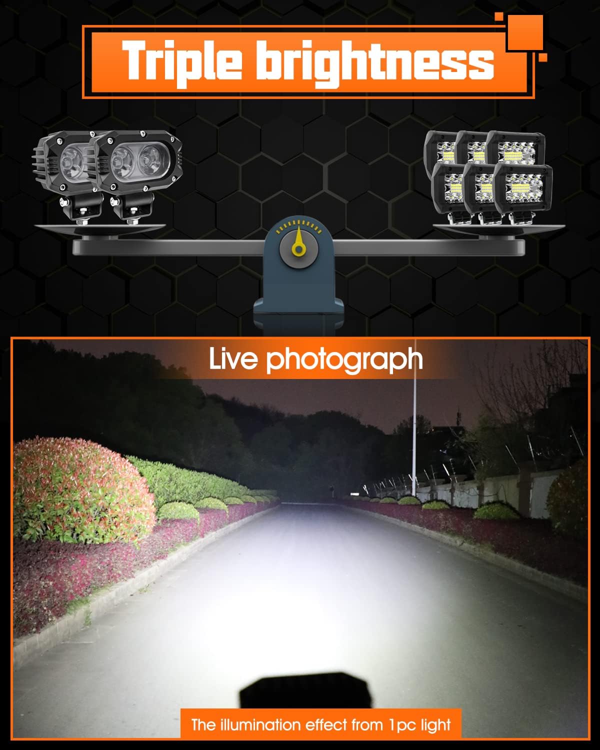 UNI-SHINE 2pcs 4 Inch LED Pod Lights, Off-Road Flood & Driving Cube Lights for Motorcycle, Truck, ATV, UTV, SUV, Boat