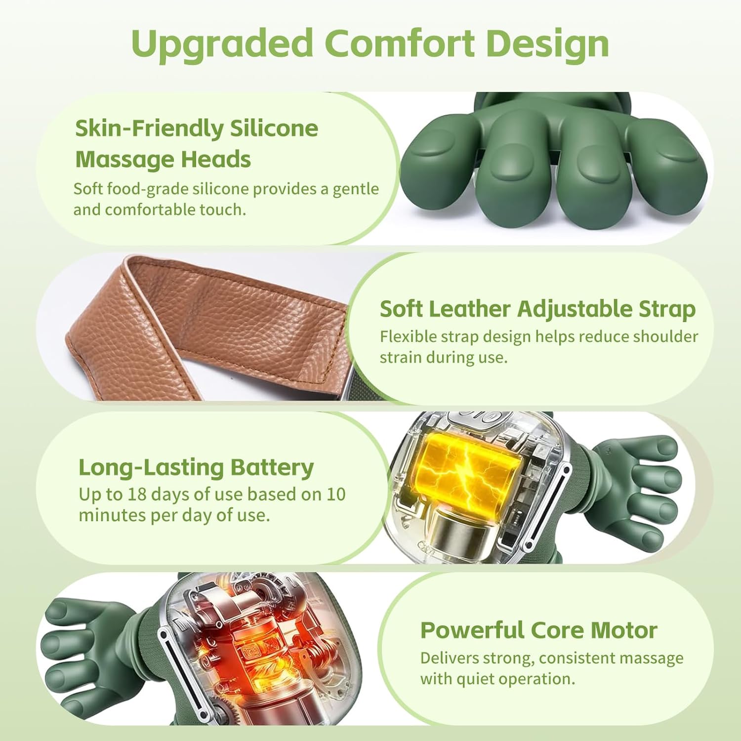 Neck and Shoulder Massager with Heat, 4D Shiatsu Deep Tissue Kneading, Bionic Hand Massage with Fingers, Wireless Portable Cervical & Back Massager for Pain Relief and Muscle Relaxation