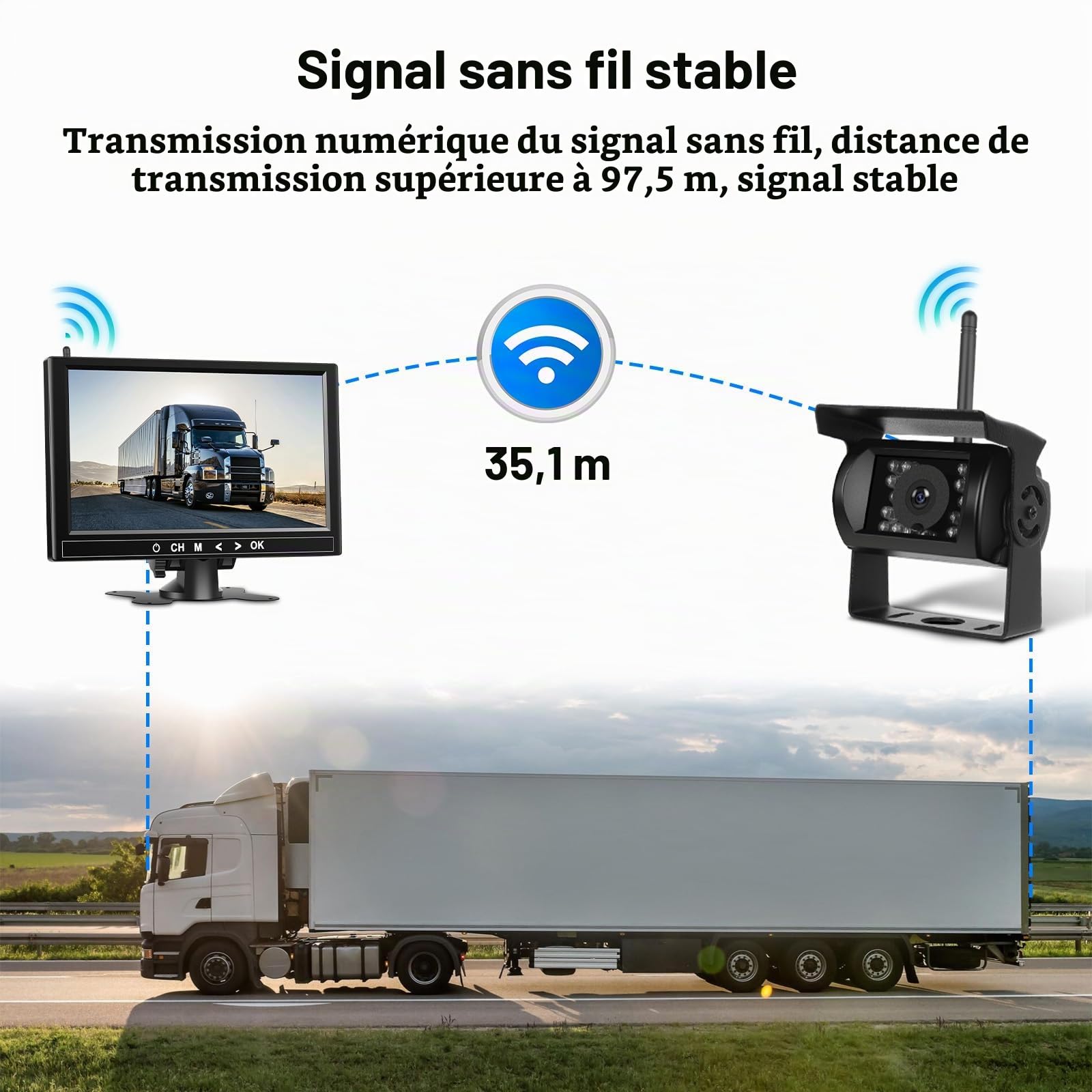 Kit de 4 caméras arrière sans Fil 1080P HD, Podofo Moniteur LCD 9 Pouces avec 4 caméras de recul pour remorque RV Camper Camion Voiture Bus, détection des Angles Morts, Lignes de Guidage, 12V-36V