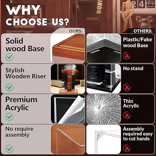 Miniatura 5 de JupDec Estuche de exhibición de guantes de boxeo, escaparate de acrílico transparente con base de madera y tablón para un solo guante, caja de