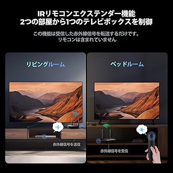 Amazon.co.jp: ワイヤレスHDMI 無線送受信機、プライバシー暗号