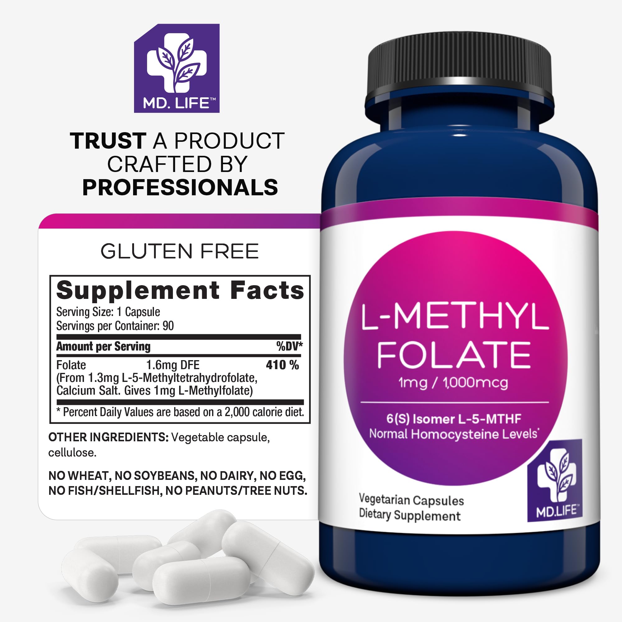 MD. Life L-Methylfolate 1 mg, Professional Grade, 90 Capsules, 5-MTHF — Amazon image 2