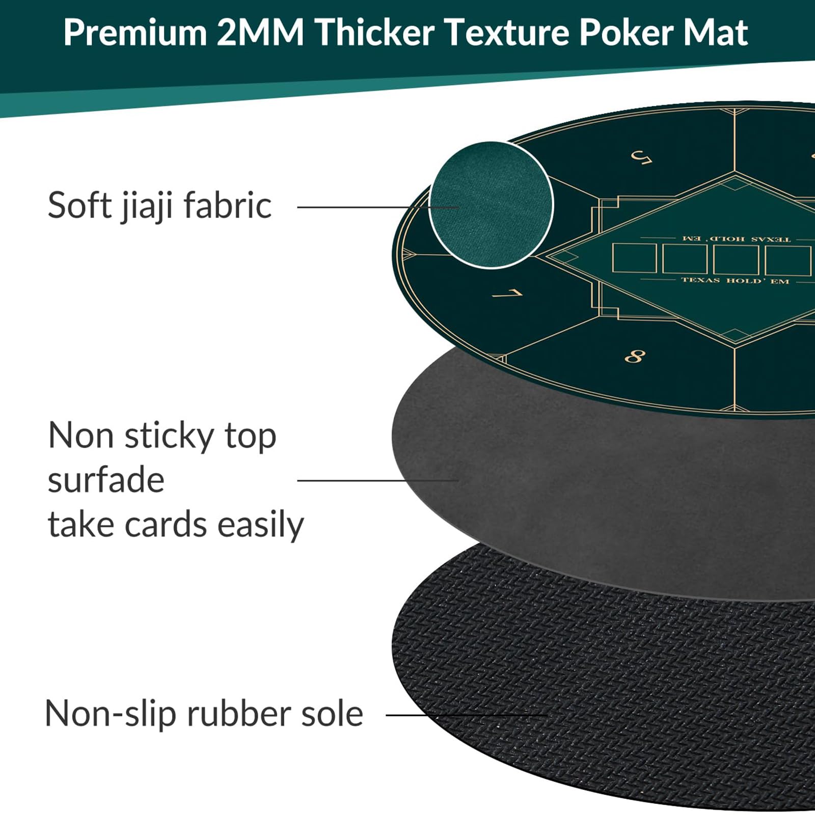mata do gry w karty, Przenośna okrągła mata do pokera Texas Holdem, składany blat dla 8 graczy z matą nadrukiem w stylu Art Deco(Green,L)