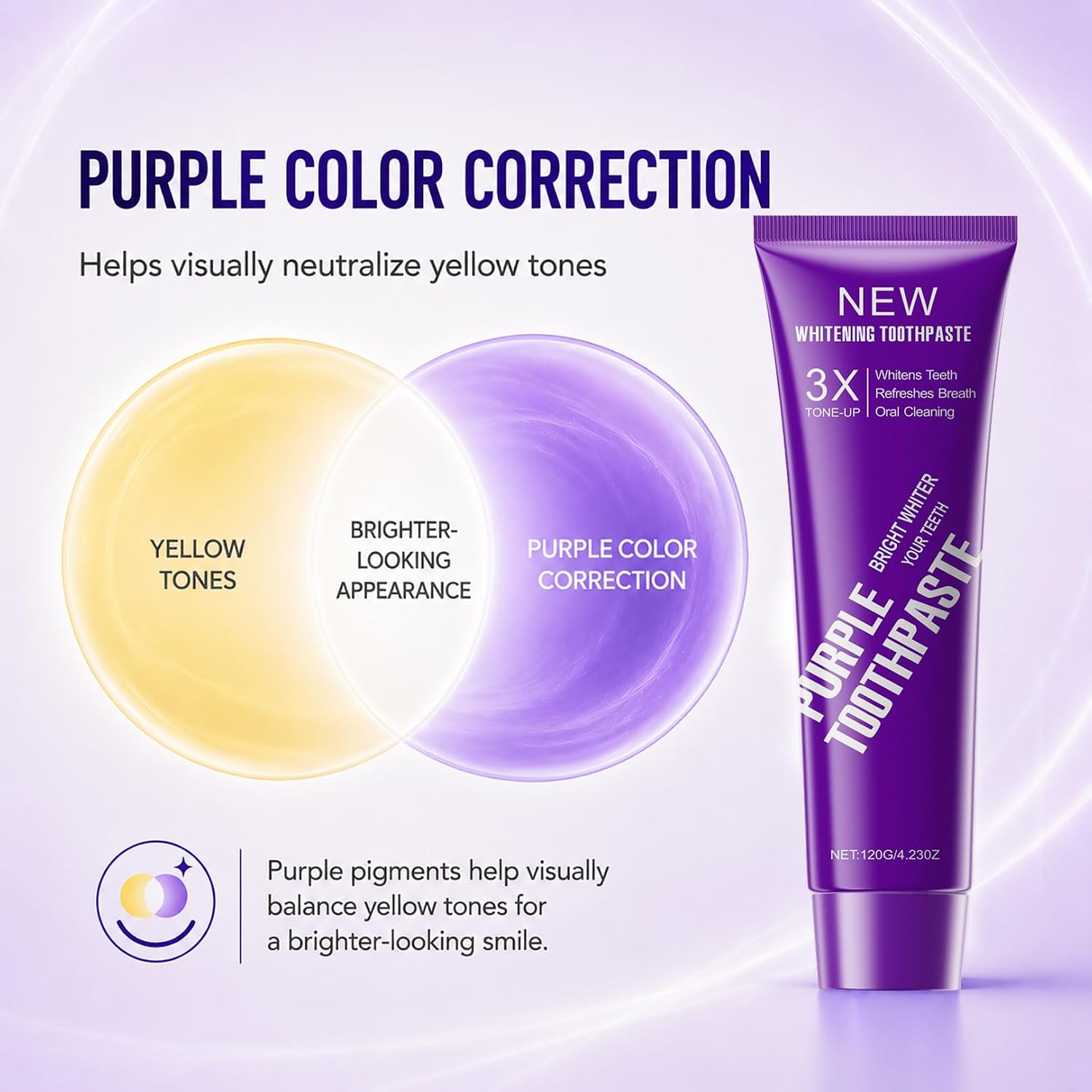 Purple 3X Whitening Toothpaste,Color Corrector Stain Remover for Teeth, Fluoride Toothpaste with Fresh Breath,Suitable for Coffee Tea Stains,4.23 oz image 3
