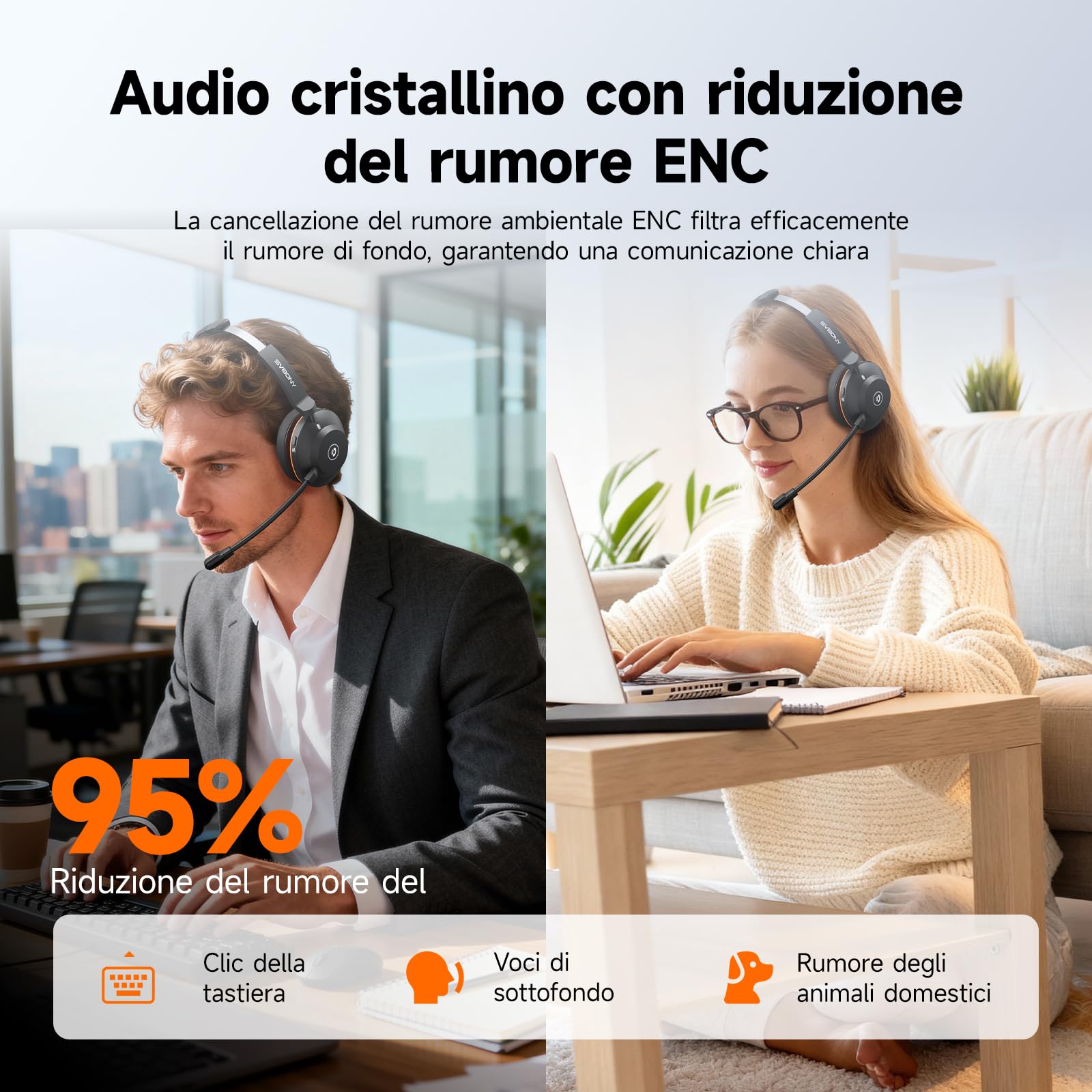 SVBONY Kit Videoconferenza Wireless Completo: Webcam 2K con AI Noise Reduction, Cuffie Bluetooth con Microfono e Base di Ricarica, Plug & Play per Smart Working e Ufficio